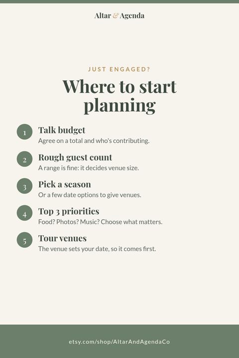 Pinterest graphic: just engaged where to start